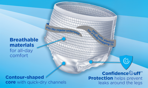 Attends Extra Heavy Absorbency Protective Underwear – Medium (34"–44") - Image 3