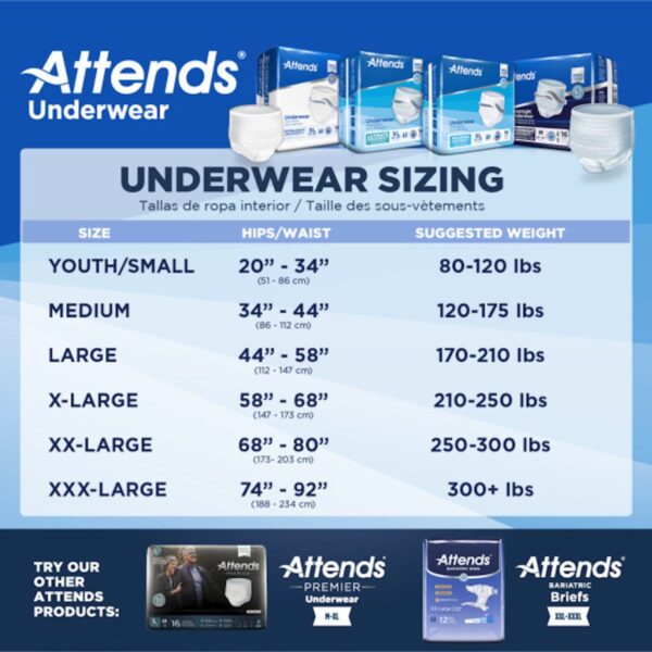 Attends Extra Heavy Absorbency Protective Underwear – Medium (34"–44") - Image 4