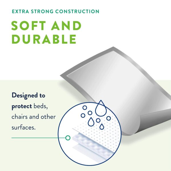Prevail Disposable Underpads – 23” x 36” , 25 Count - Image 5